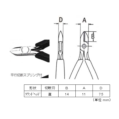 EA535KC-12｜115mm 精密用ニッパー(ESDｸﾞﾘｯﾌﾟ)のページ -