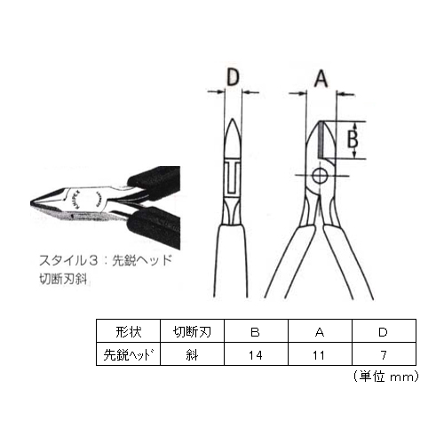 EA535KC-13｜115mm 精密用ニッパー(ESDｸﾞﾘｯﾌﾟ)のページ -