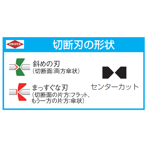 ※本商品は斜めの刃です。