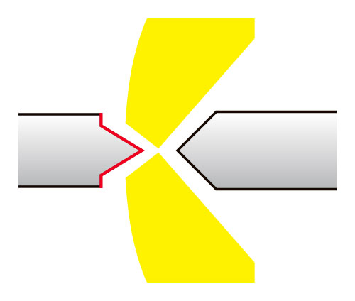 斜めの刃（傘・小傘切断）