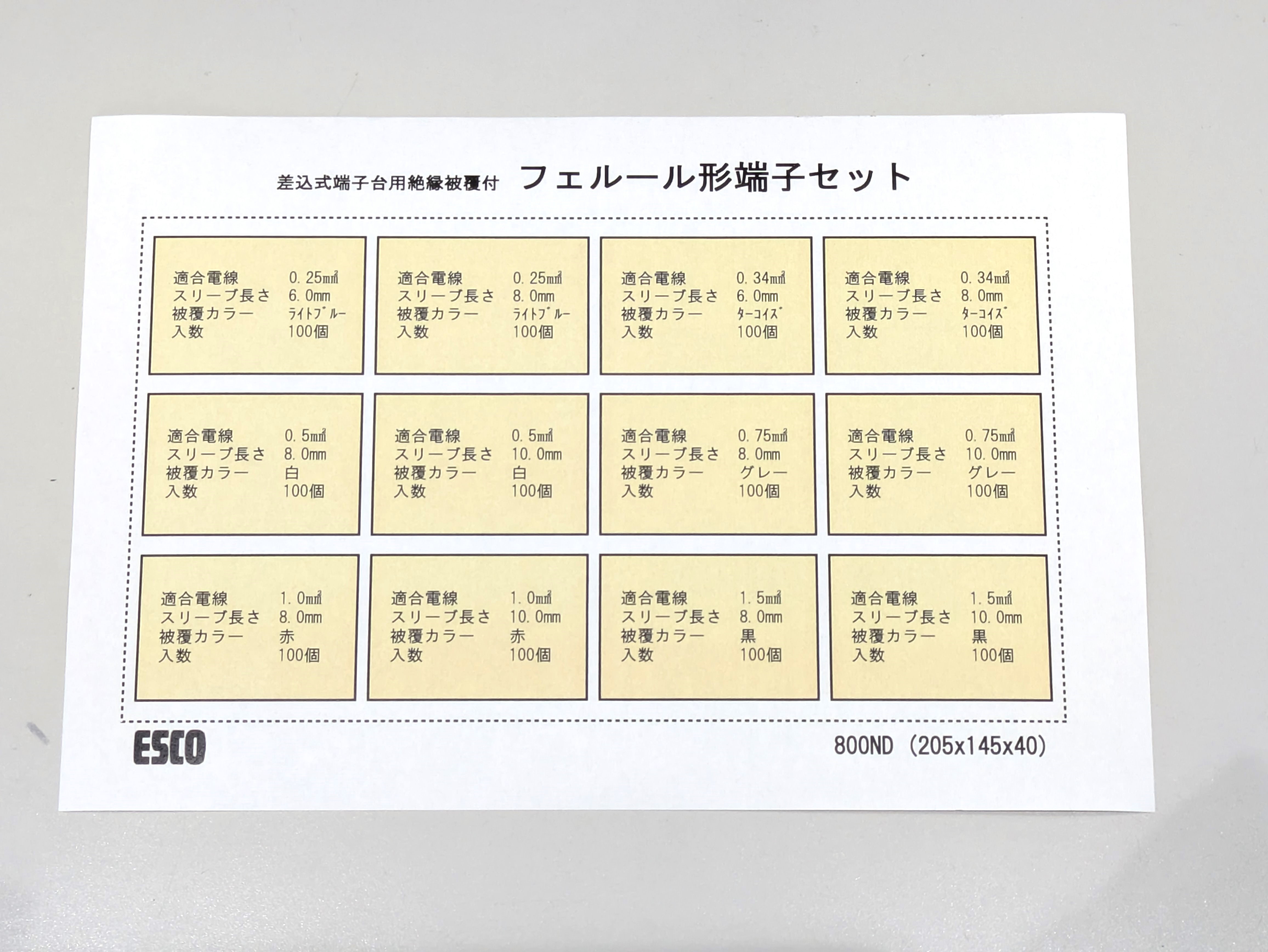 構成内容