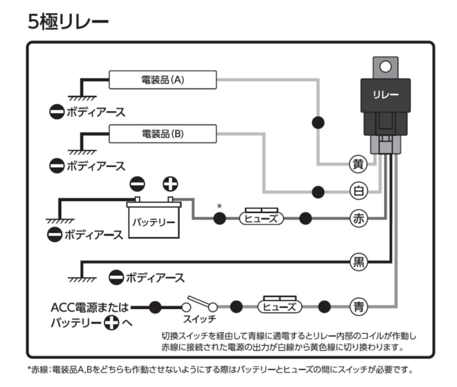 配線図になります。※DC12・24V共通