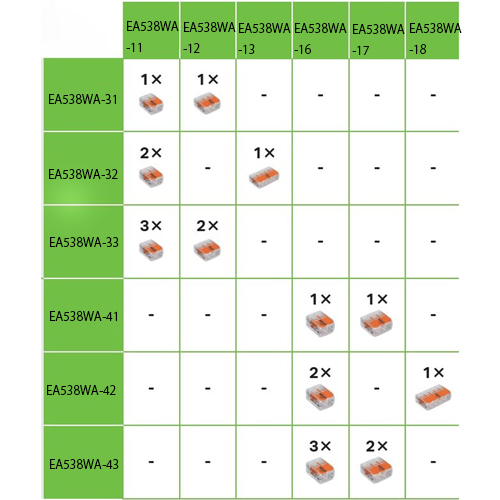 メーカー使用コネクタ対応表