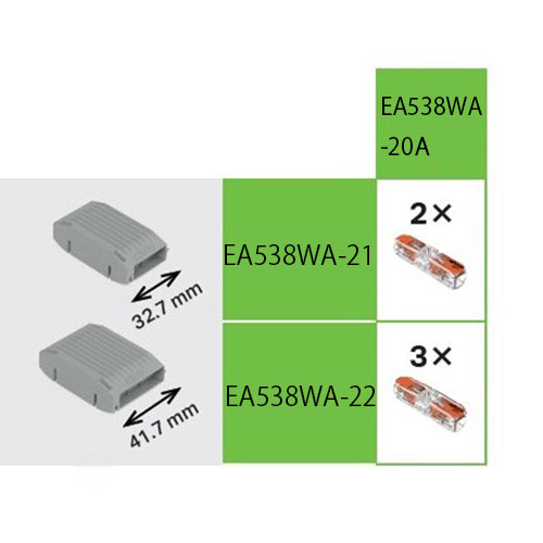 保護ケース（別売）を使用すると、コネクタを複数個並べて固定することができます。