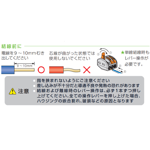 注意事項