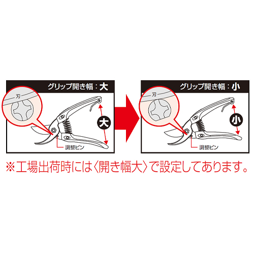 グリップの開き幅2段階調整可能で手の小さい方も安心