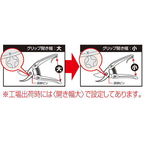 グリップの開き幅2段階調整可能で手の小さい方も安心