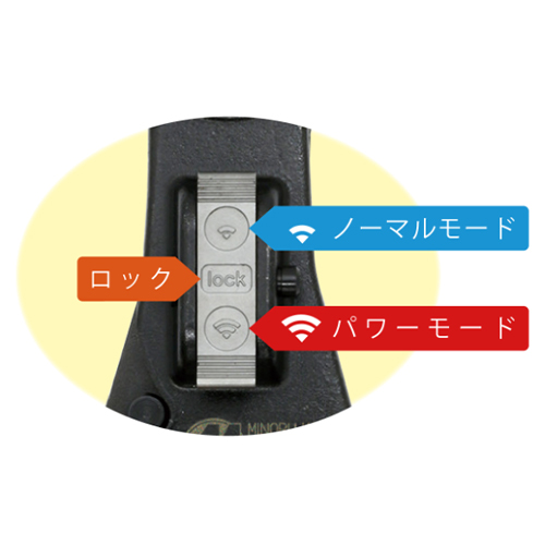 通常の切断にはノーマルモード、より力が必要な切断にはパワーモードの2つのモードを使い分けできます。