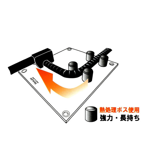 別売りのプレート（EA545C-22）と併用する事により、鉄筋の曲げ加工を行えます。