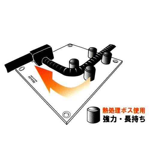 別売りのベンダー（EA545C-12）との併用で、鉄筋棒、鉄線材、異形鉄筋を軽便強力に曲げられます。