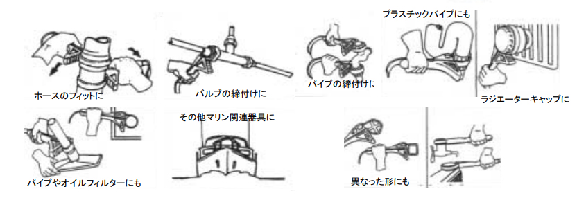 用途