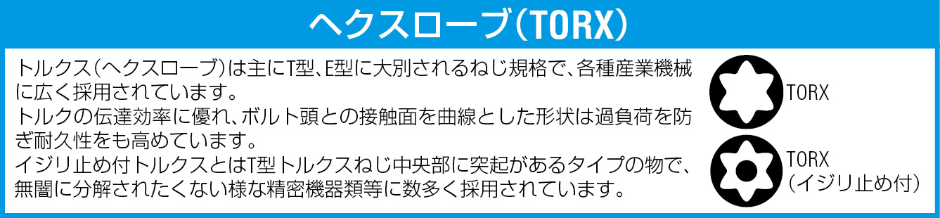 EA550AG-10｜[+ - Hex Torx]ドライバーセット(ﾗﾁｪｯﾄ式)のページ -