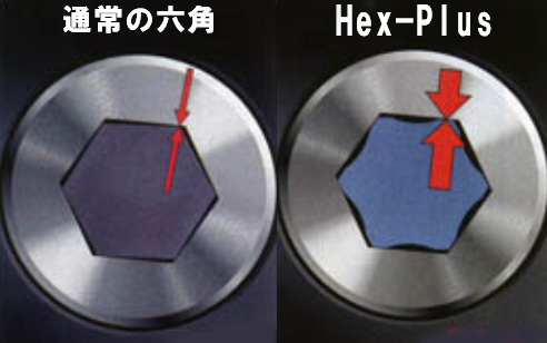 EA550BT-3｜[+ - Pozi Hex Torx]ﾄﾞﾗｲﾊﾞｰｾｯﾄ(ﾗﾁｪｯﾄ式)のページ -