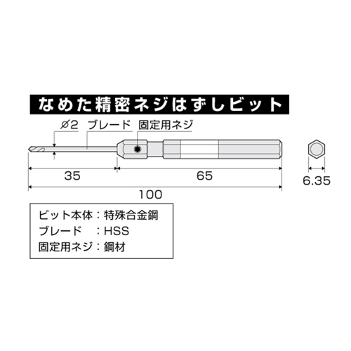 単位（mm）