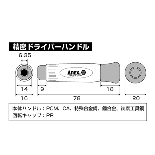 単位（mm）