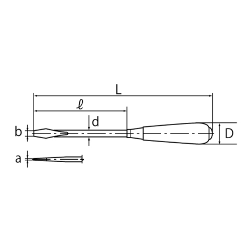 a：1.2㎜　　　ｂ：10㎜\nｄ：9㎜　　　Ｄ：32㎜\nＬ：275㎜　　　e：150㎜