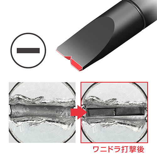 叩いて新たなネジ溝を作り出す