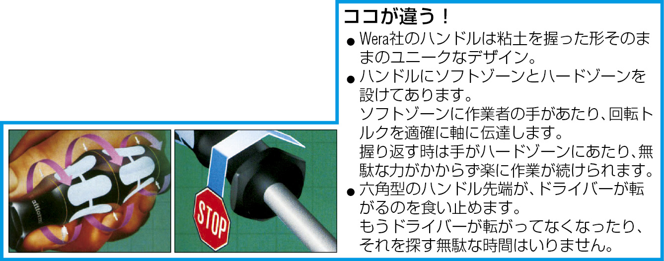 EA560E-600｜６本組 ドライバー・貫通柄(手元六角/ｹｰｽ付)のページ -