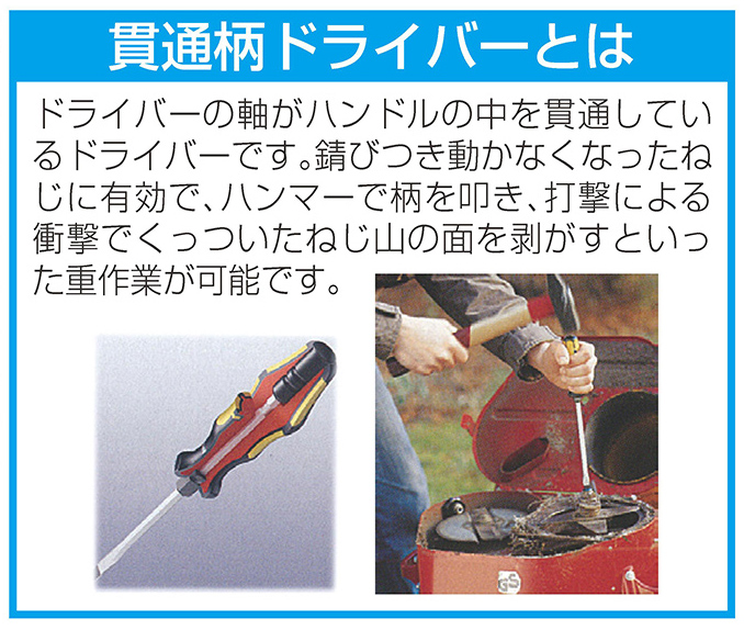 EA560PG｜6本組 [+ -]ドライバー(貫通柄・手元六角)のページ -