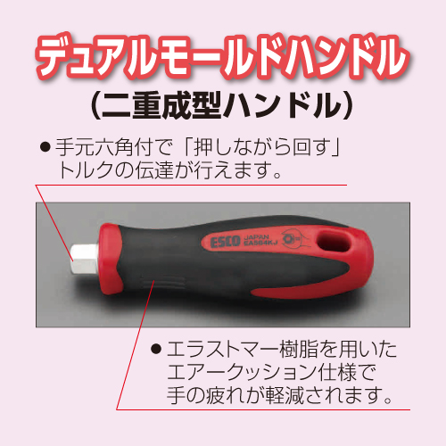 デュアルモールドハンドル特長