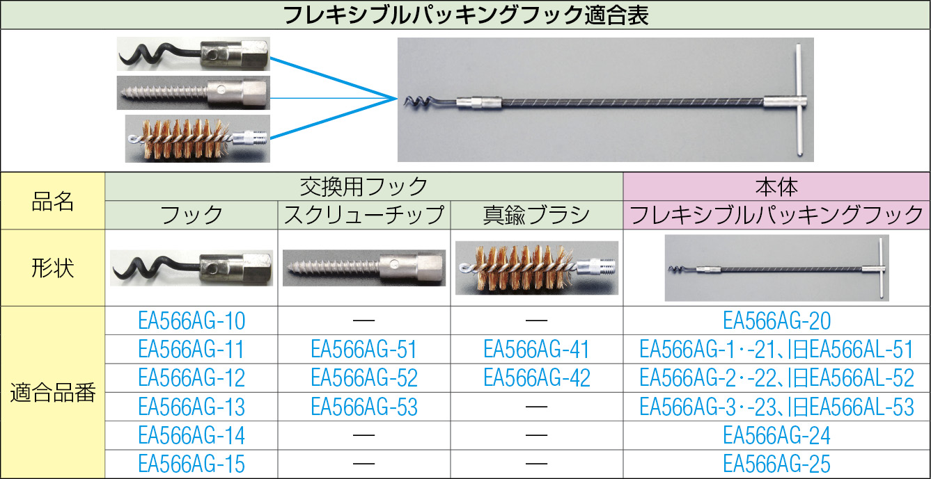 EA566AG-1｜6.4x200mm パッキングフック(ﾌﾚｷｼﾌﾞﾙ)のページ - MRO商材 
