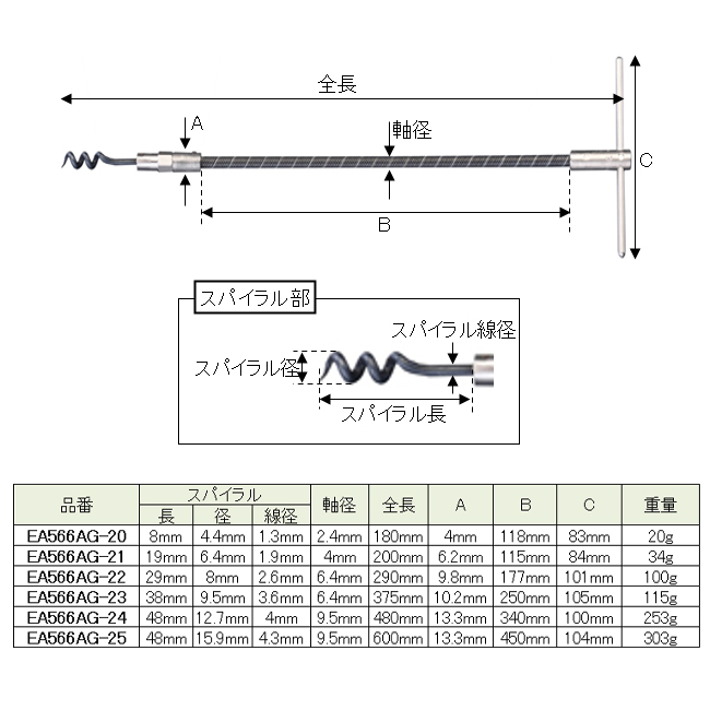 EA566AG-24｜12.7x460mm パッキングフック(ﾌﾚｷｼﾌﾞﾙ)のページ