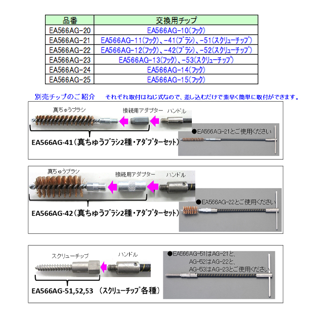 EA566AG-24｜12.7x460mm パッキングフック(ﾌﾚｷｼﾌﾞﾙ)のページ