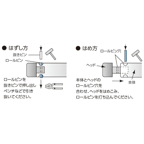 ヘッドの交換方法