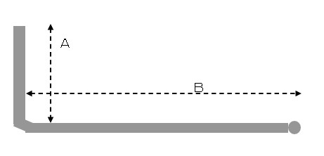 A：35mm、B：198mm