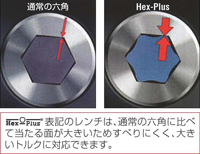 ●0.05”、1/16”はHex-Plusではなく通常の六角です。