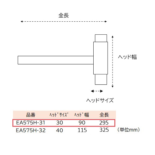 EA575H-31｜330g/30mm ハンマー(ﾌﾟﾗｽﾁｯｸ・ﾐﾃﾞｨｱﾑﾊｰﾄﾞ)のページ -