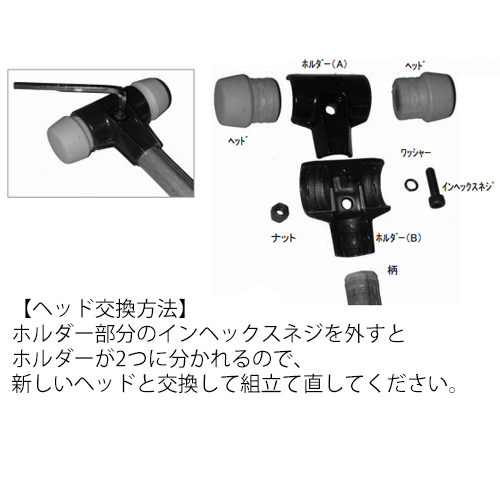 ヘッド交換方法