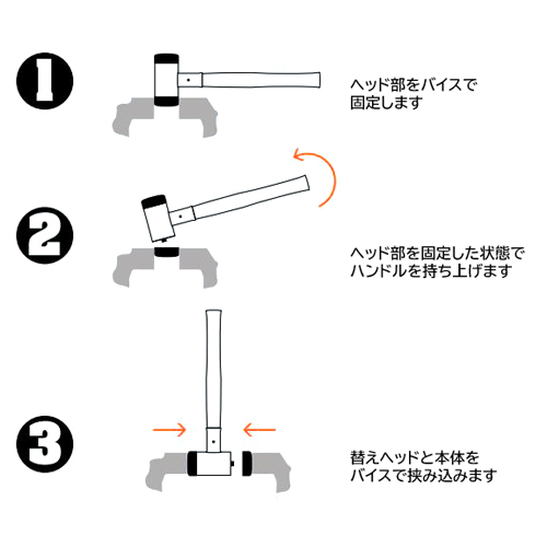 ヘッド交換方法