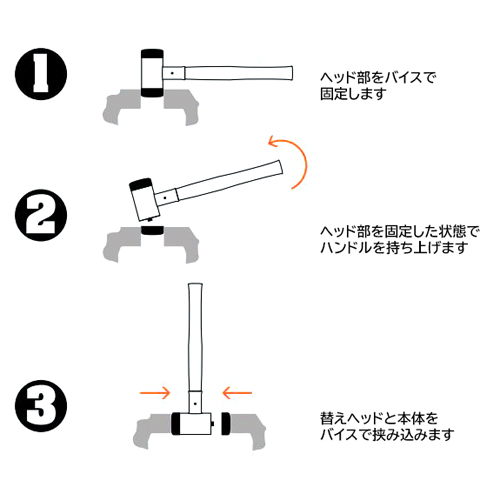 ヘッド交換方法