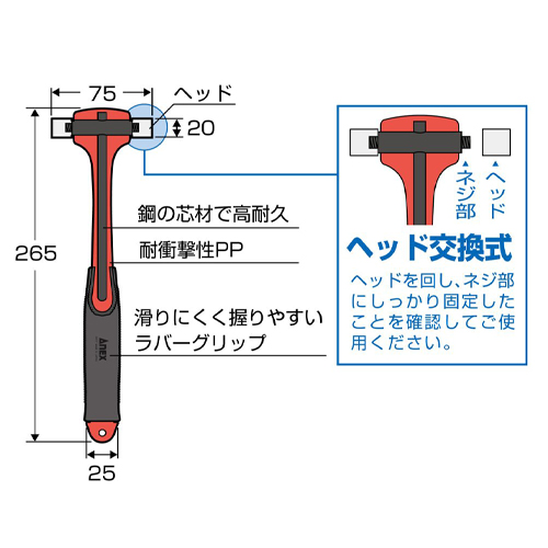 単位（mm）