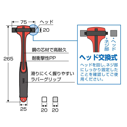 単位（mm）