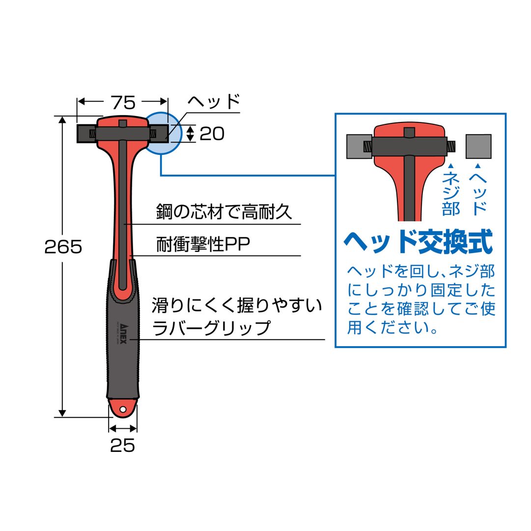 単位（mm）