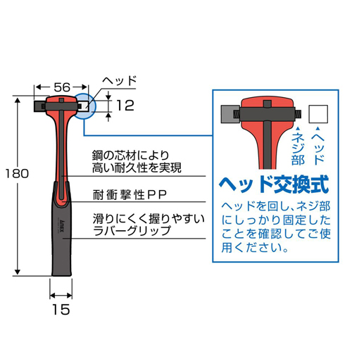 単位（mm）