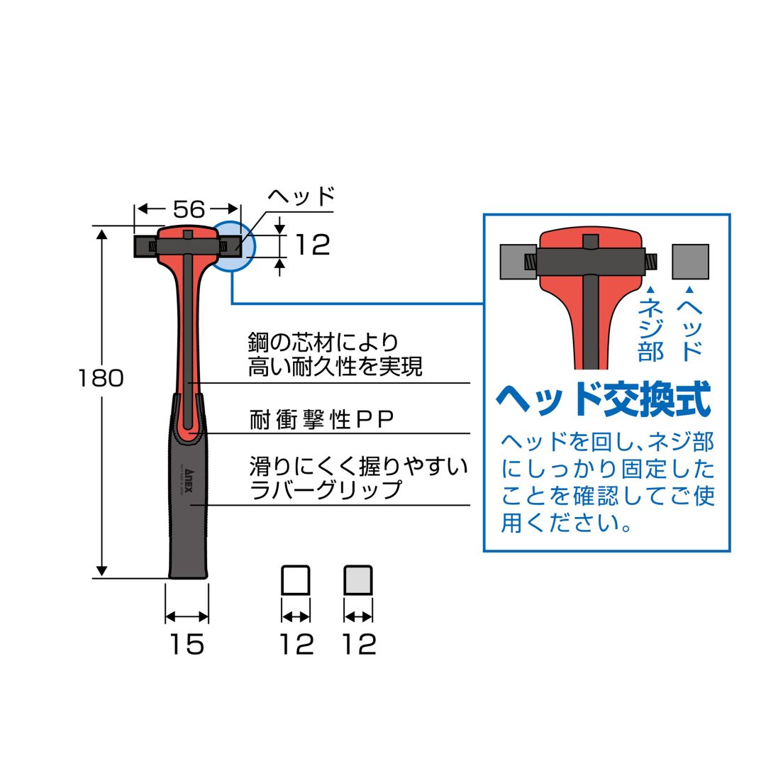 単位（mm）