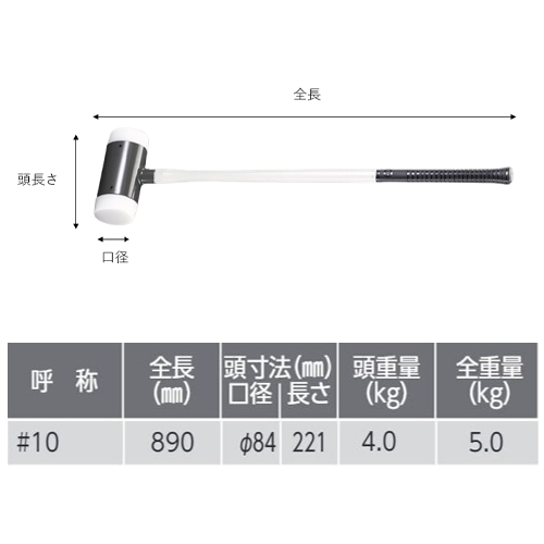 EA575WT-308｜φ 84mm/5000g 無反動ﾊﾝﾏｰ(ｸﾞﾗｽﾌｧｲﾊﾞｰ柄)のページ -