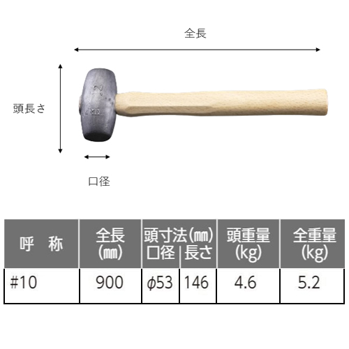 EA575WV-29｜φ53mm/5200g 鉛ハンマーのページ -