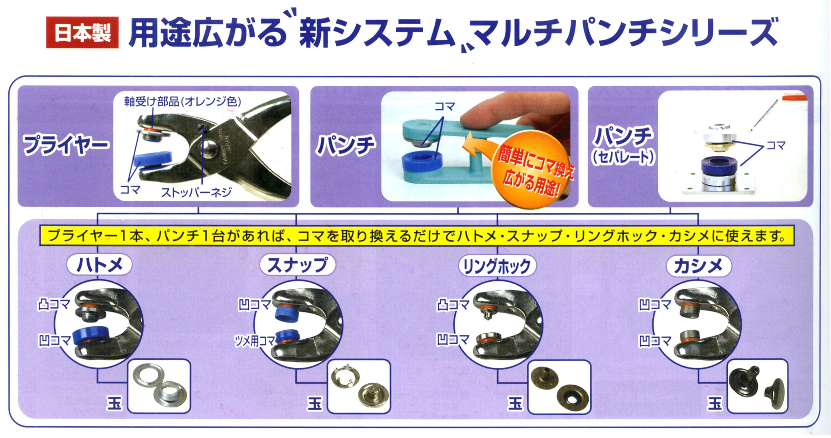 楽天カード分割】 イチネンMTM ミツトモ 両面ハトメ パンチセット 51321 discoversvg.com