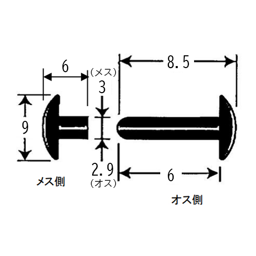 単位（mm）