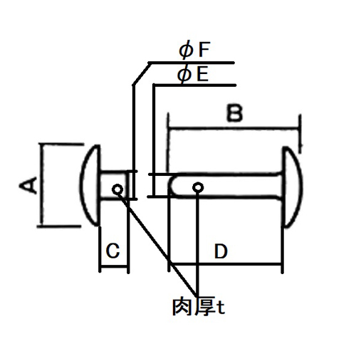 A：9mm・B：9mm・C：約3mm・D：約7mm・E：約3mm・Ｆ：3.6mm・肉厚：0.2mm