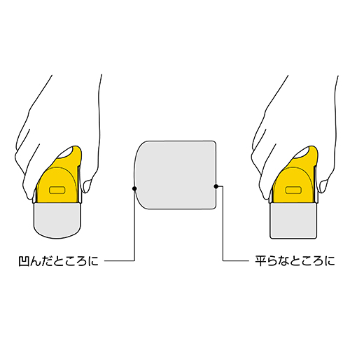 刃は前後で異なる形状になっています。\n曲線のほうは凹んだところ、直線のほうは平らなところで使用するときに適しています。
