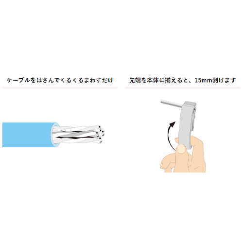 使用方法