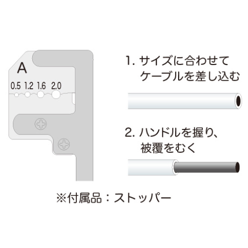 エコ電線対応