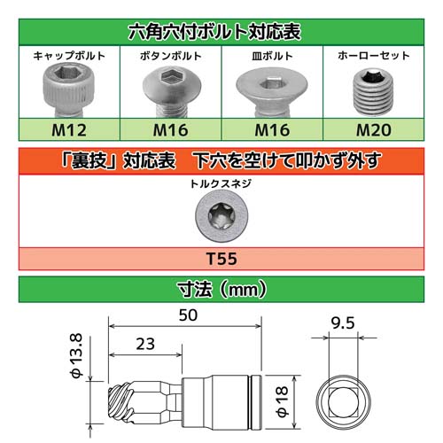 ネジモグラソケット10.0mm