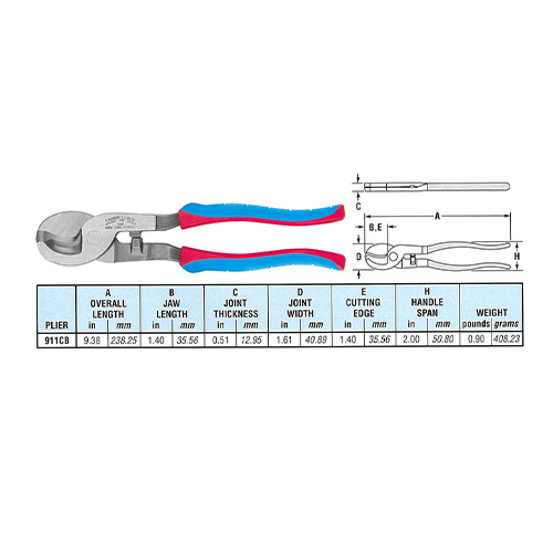 φ 11mm/240mm ケーブルカッター グリップ付 EA585HA-9 エスコ ESCO