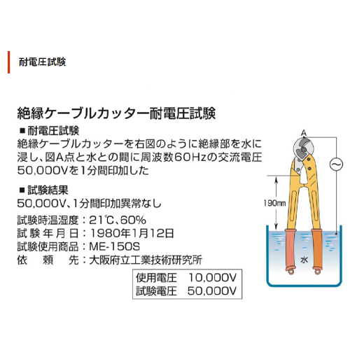 ※メーカー調べ